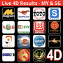 icon Live 4D ResultsMY & SG